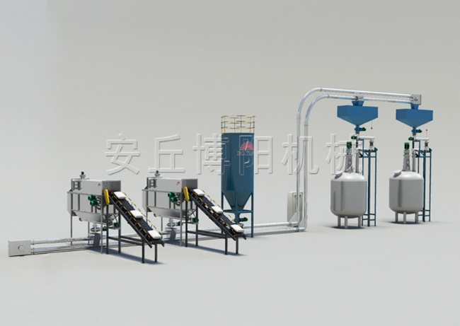 水泥自動拆包機(jī)環(huán)保節(jié)能、安丘博陽機(jī)械自動拆包輸送機(jī)